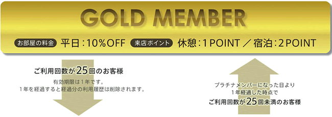 GOLD MEMBER