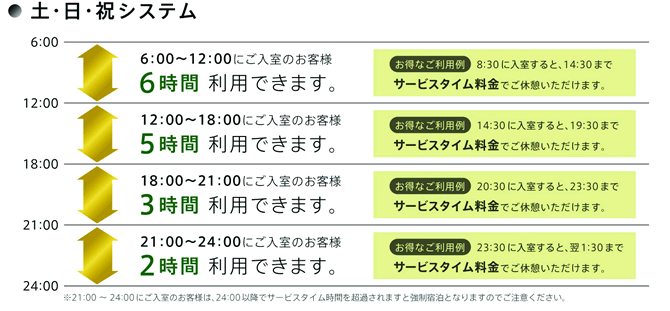 土日祝システム